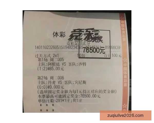 世界杯竞猜投注策略揭秘助你精准预测比赛结果提高中奖几率