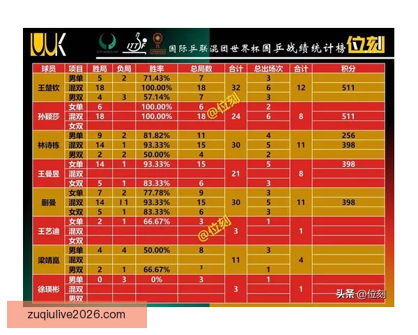 世界杯赛事竞猜攻略技巧全面解析与胜率提升方法